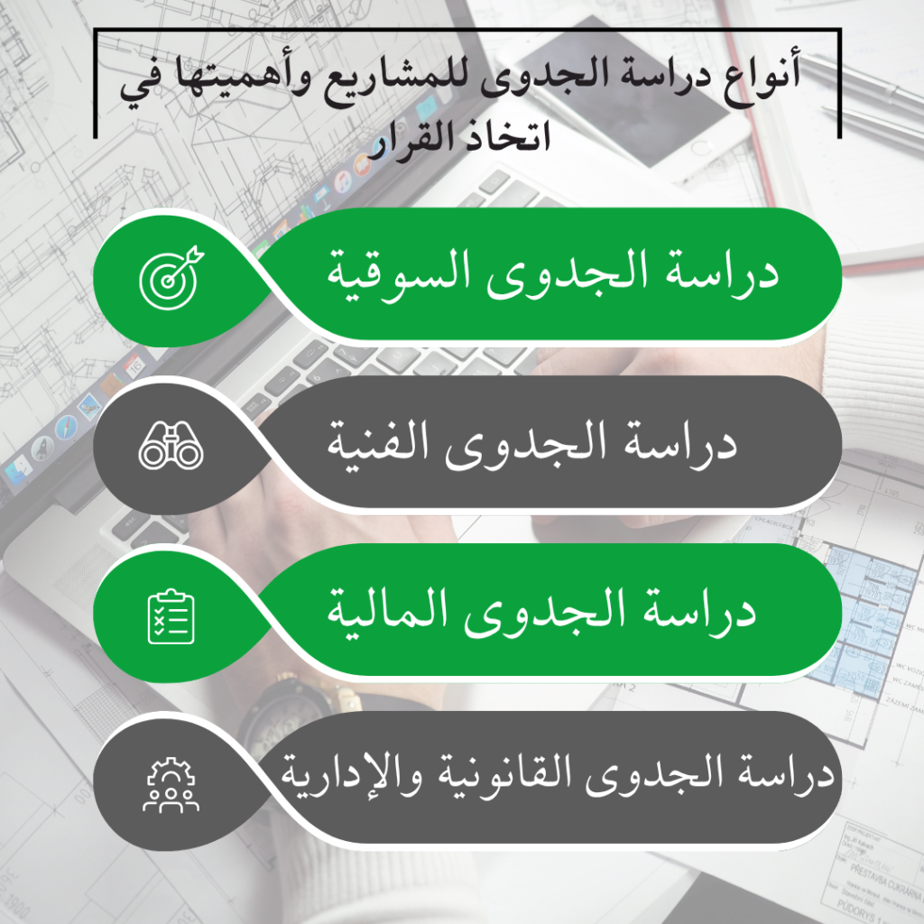 أنواع دراسة الجدوى للمشاريع وأهميتها في اتخاذ القرار