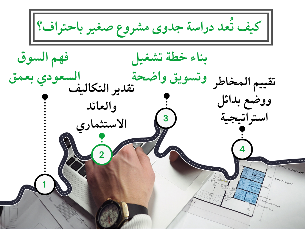 كيف تُعد دراسة جدوى مشروع صغير باحتراف؟